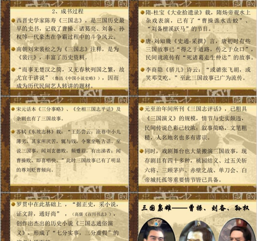 三国演义三国主题学习PPT模板第3张