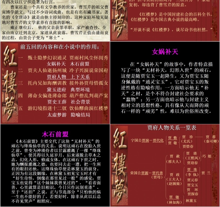 名著导读《红楼梦》古典小说PPT第2张