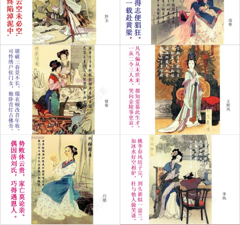 名著导读《红楼梦》古典小说PPT第4张