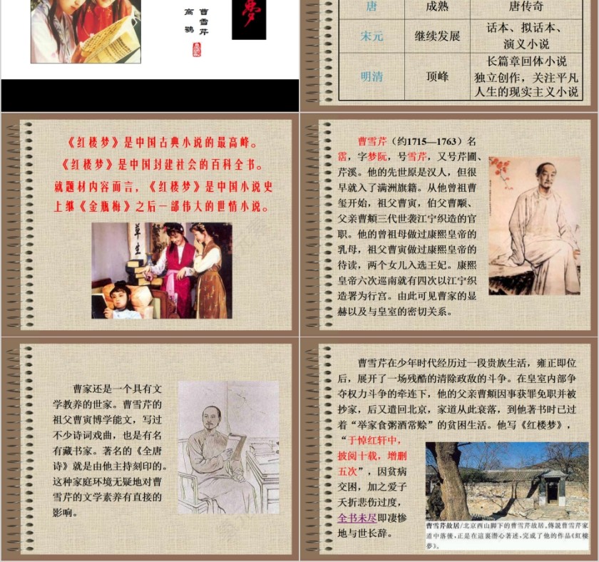 《红楼梦》古典名著红楼梦主题PPT模板第2张