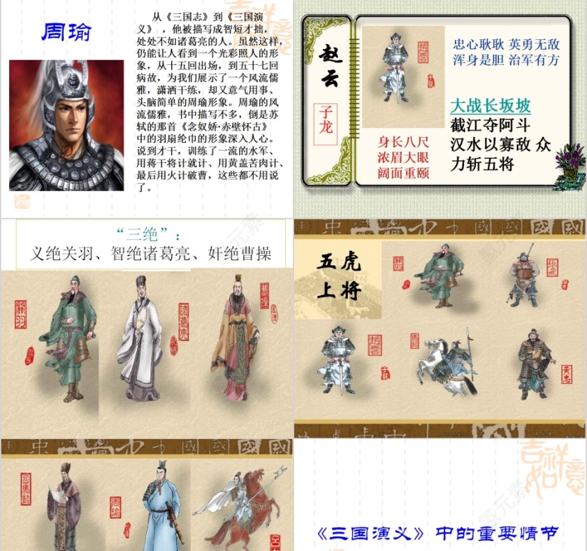 三国演义古典文学PPT第7张
