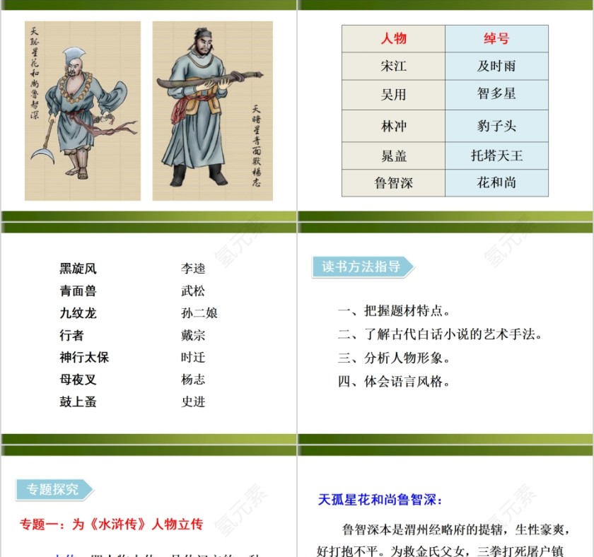 四大名著之一《水浒传》古典小说的阅读PPT第3张