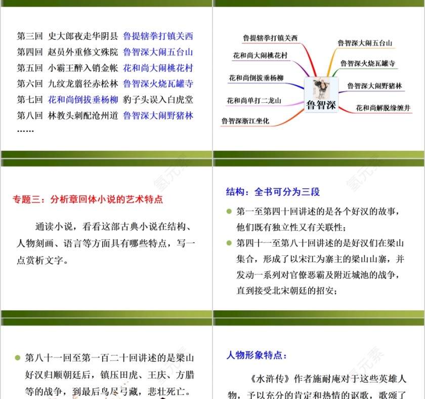 四大名著之一《水浒传》古典小说的阅读PPT第5张