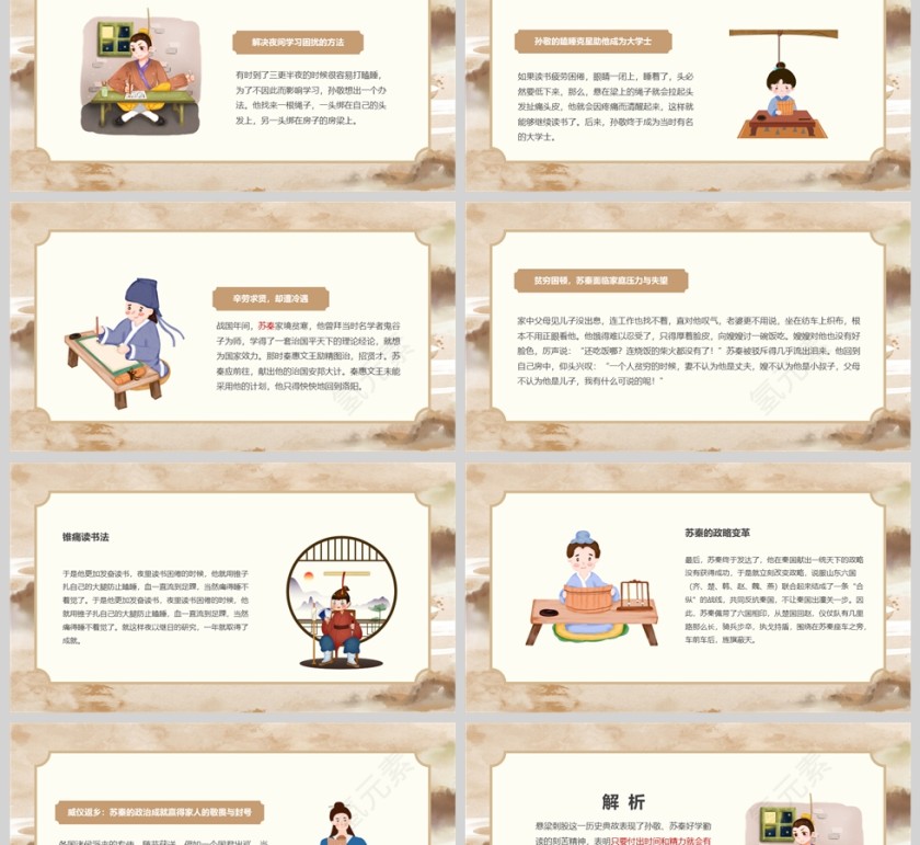 悬梁刺股成语故事课件PPT模板第2张