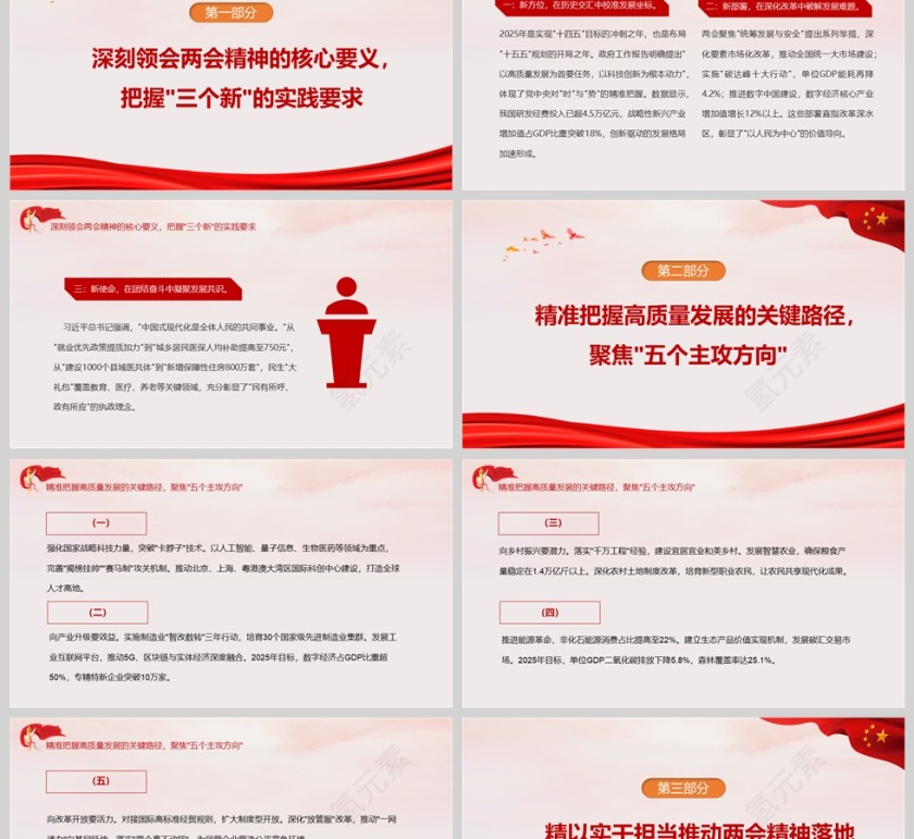 党政风2025学习全国两会精神奋力谱写高质量发展新篇章PPT第2张