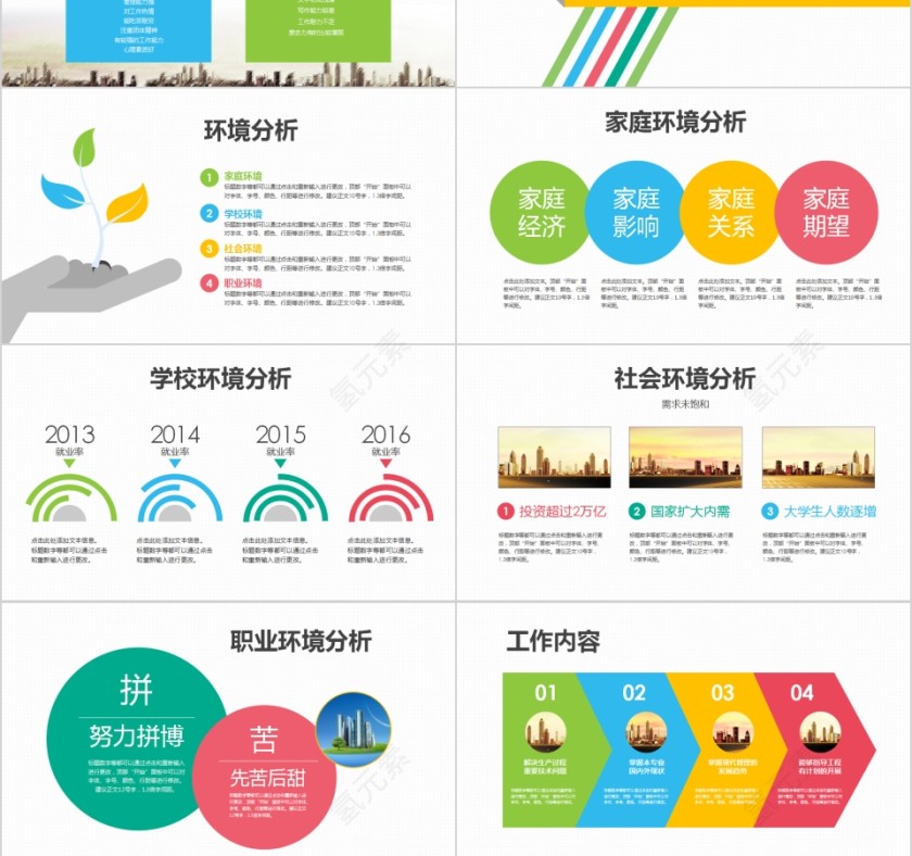 规划精彩人生打造锦绣前程岗位认识PPT第3张