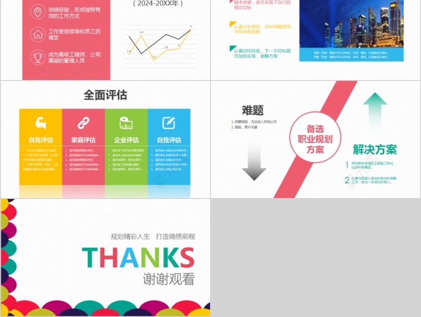 规划精彩人生打造锦绣前程岗位认识PPT第5张