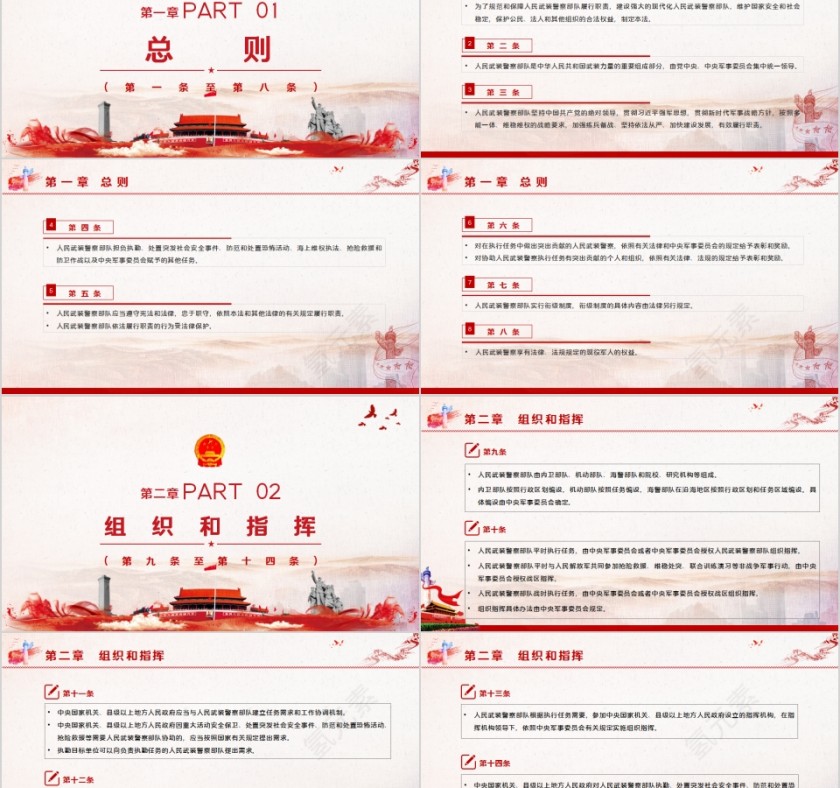 中华人民共和国人民武装警察法解读PPT第2张