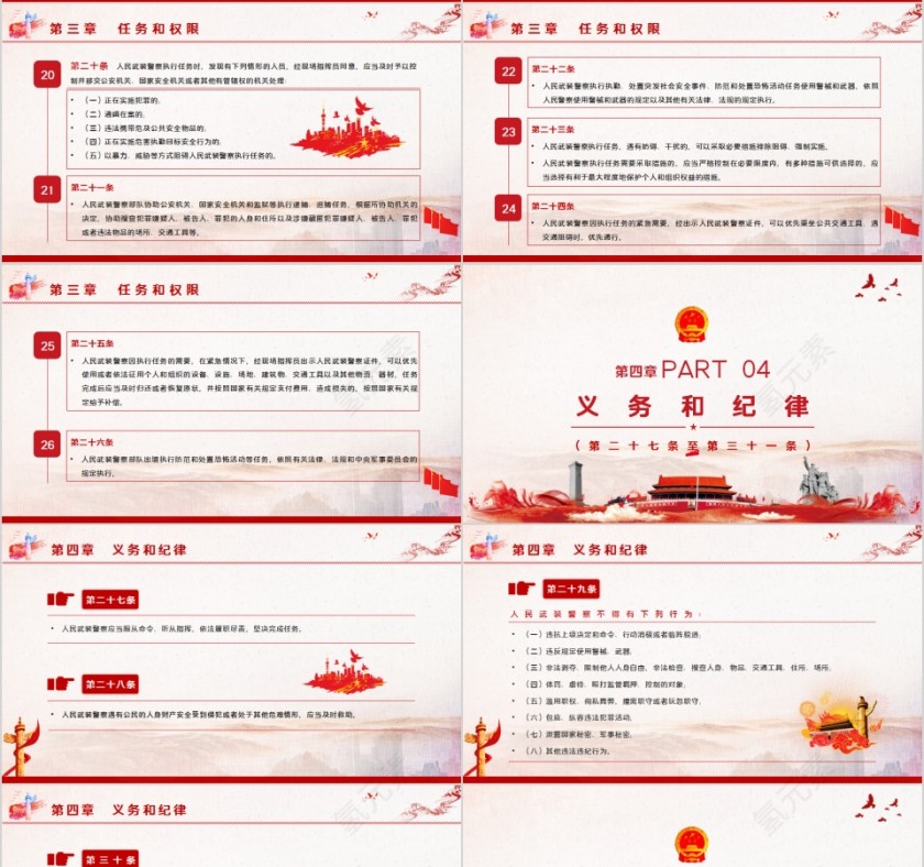 中华人民共和国人民武装警察法解读PPT第4张