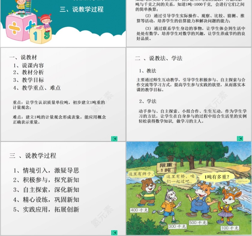 三年级上册义务教育课程标准实验教科书(人教版)数学吨的认识PPT课件第2张
