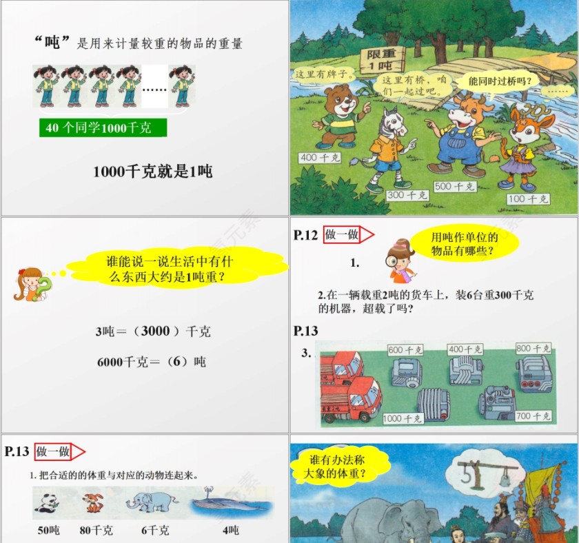 三年级上册义务教育课程标准实验教科书(人教版)数学吨的认识PPT课件第3张