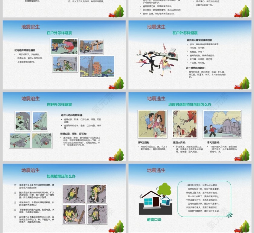 防震减灾地震自救逃生安全教育PPT课件模版第4张