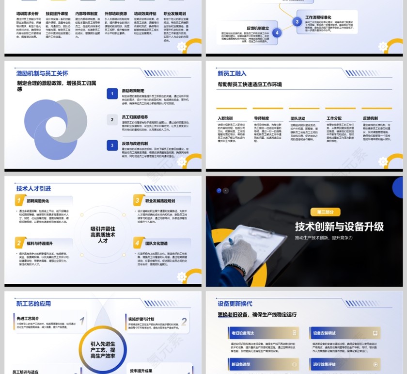 简约大气生产部年终工作总结PPT模板第3张