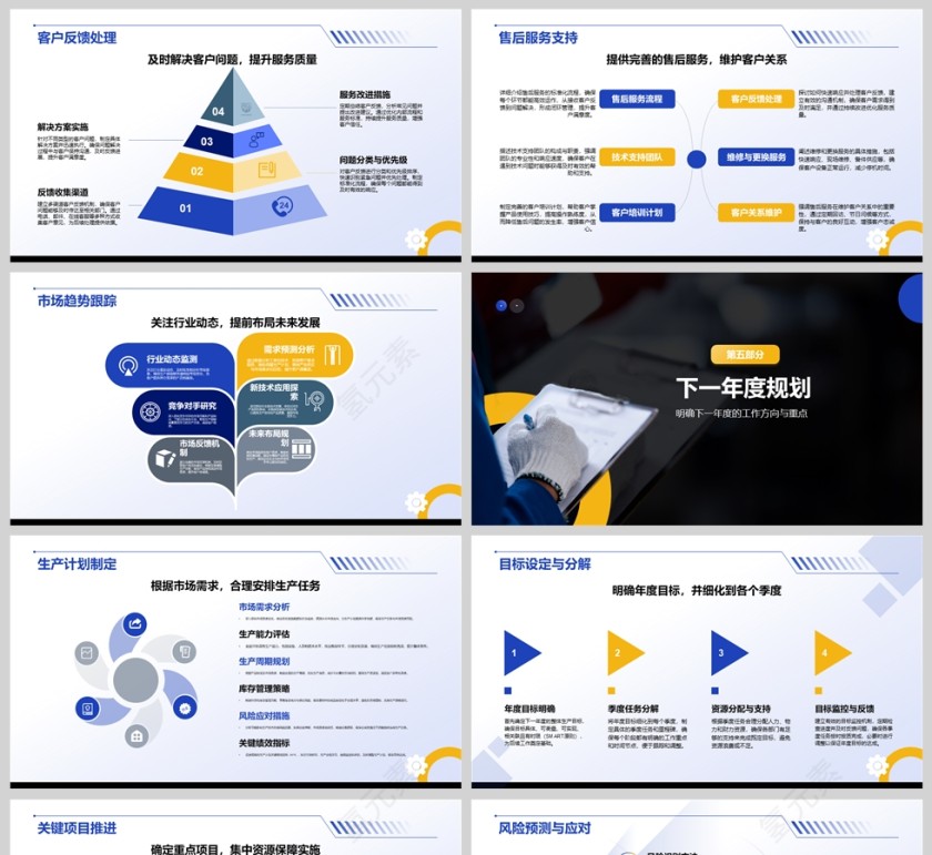 简约大气生产部年终工作总结PPT模板第5张