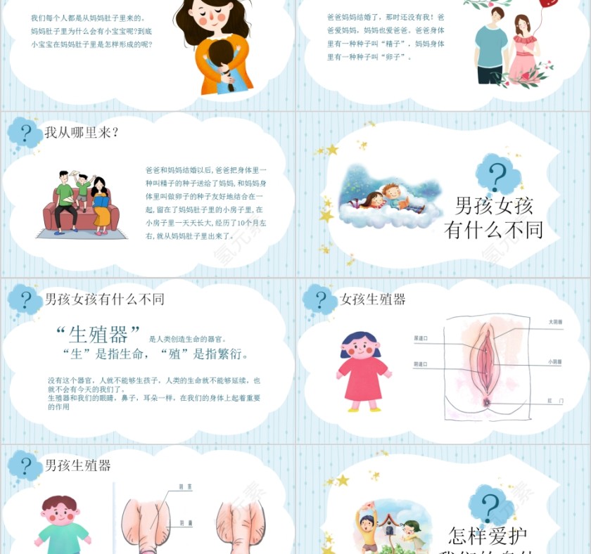 可爱卡通儿童成长与性教育小学生性教育专题课程PPT第2张