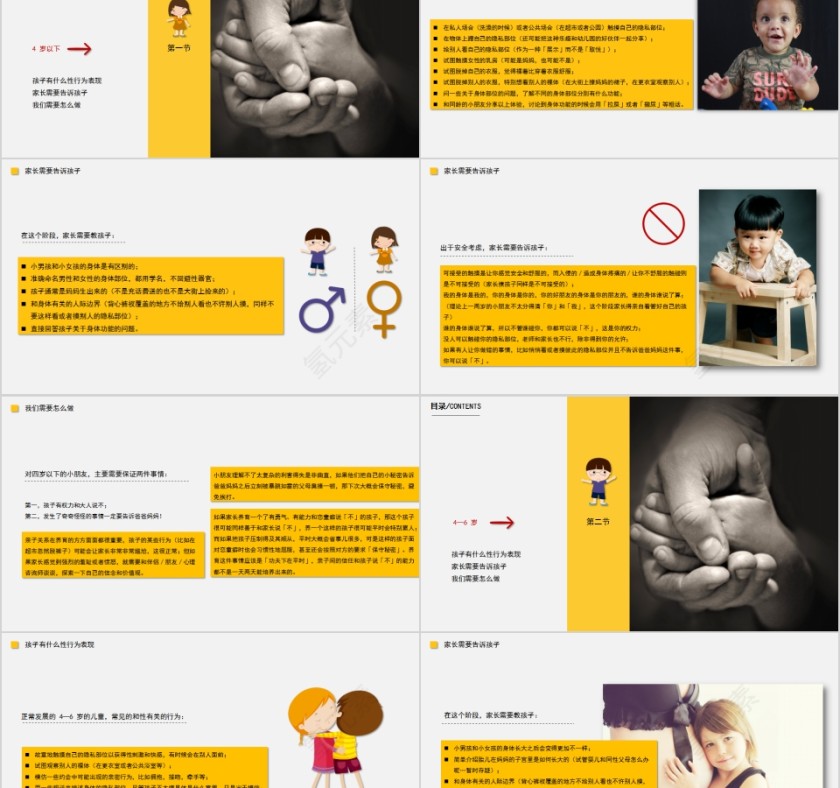 关于儿童有问题的性相关行为的基本知识PPT模板第2张