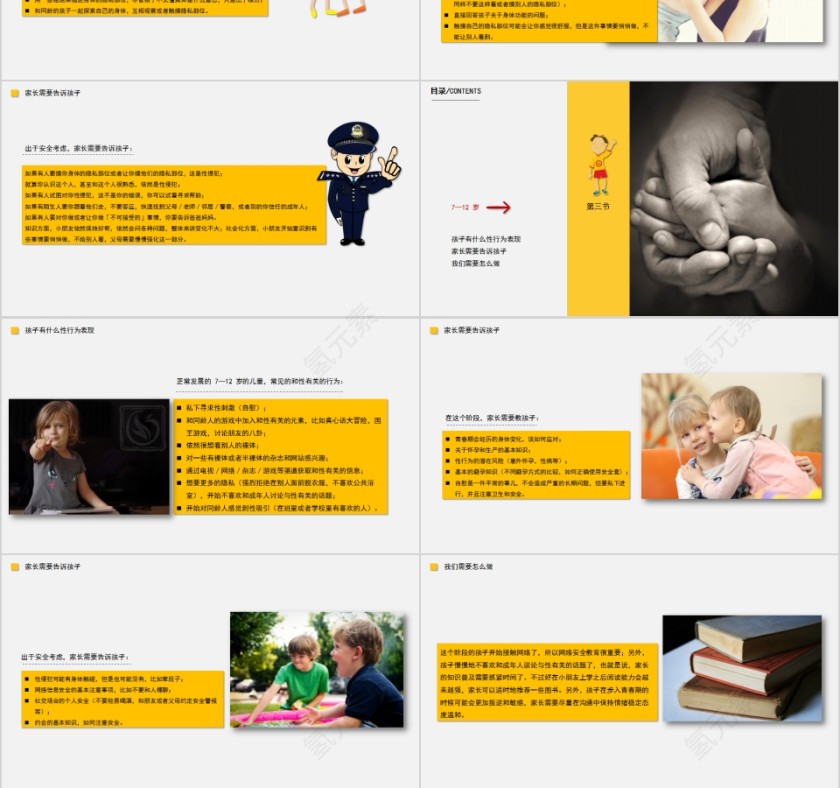 关于儿童有问题的性相关行为的基本知识PPT模板第3张