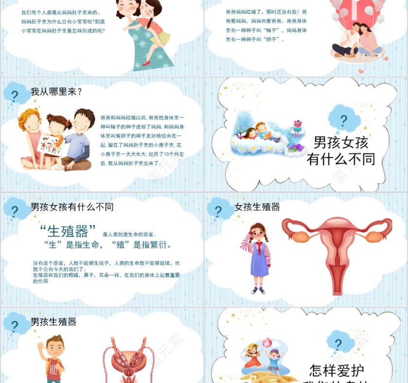 儿童成长与性教育小学生性教育专题课程PPT第2张