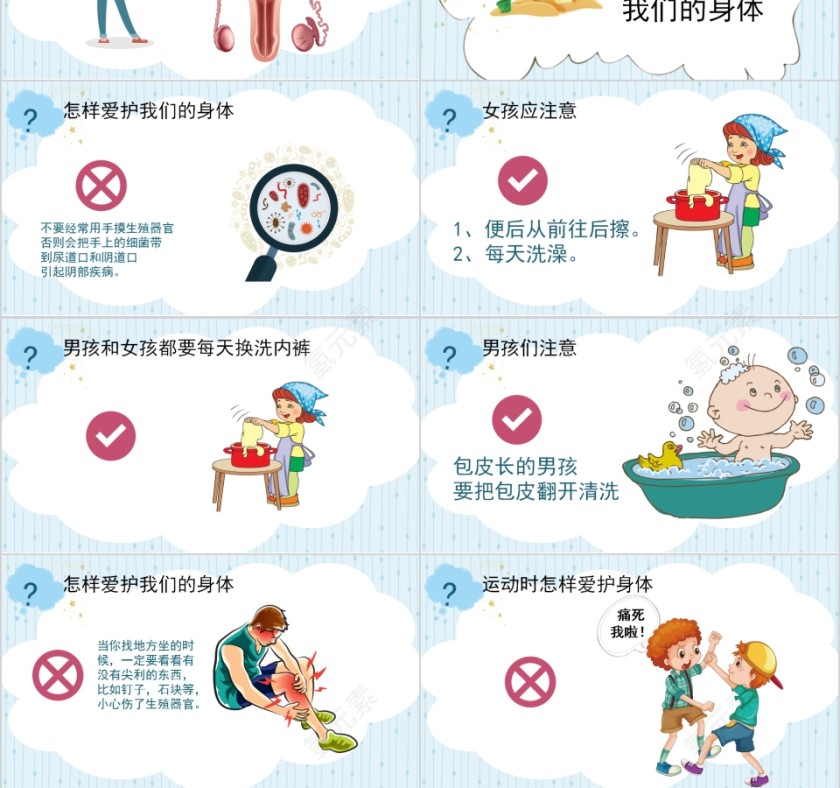 儿童成长与性教育小学生性教育专题课程PPT第3张