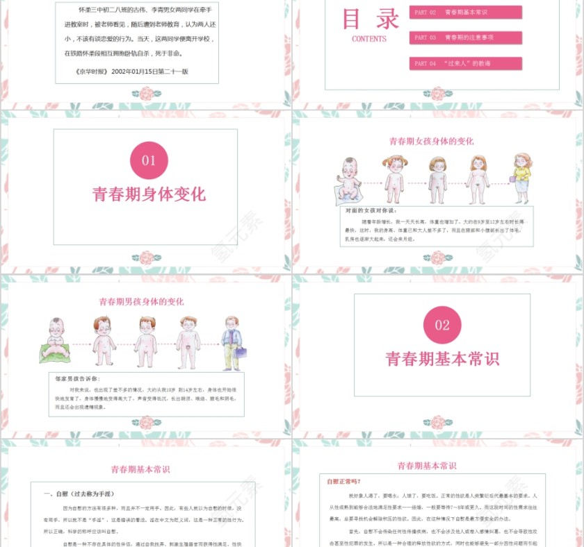 简约青春期性教育知识PPT模板第2张
