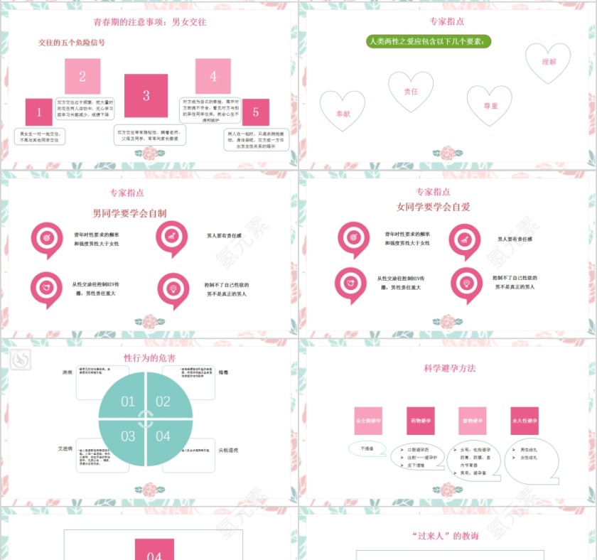 简约青春期性教育知识PPT模板第4张