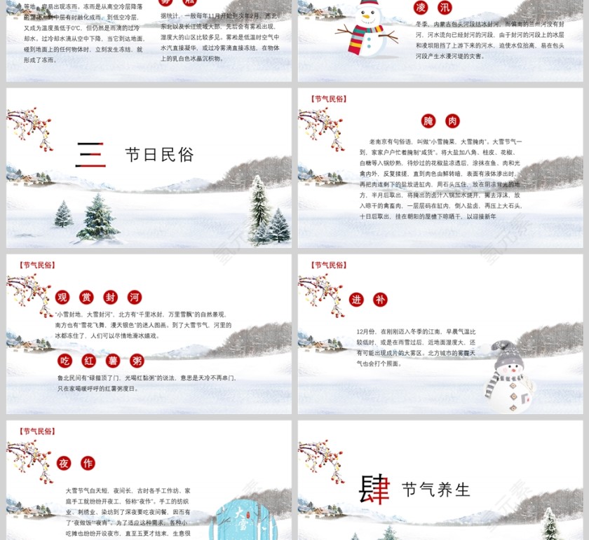 中国传统二十四节气大雪节气习俗介绍PPT模版第3张