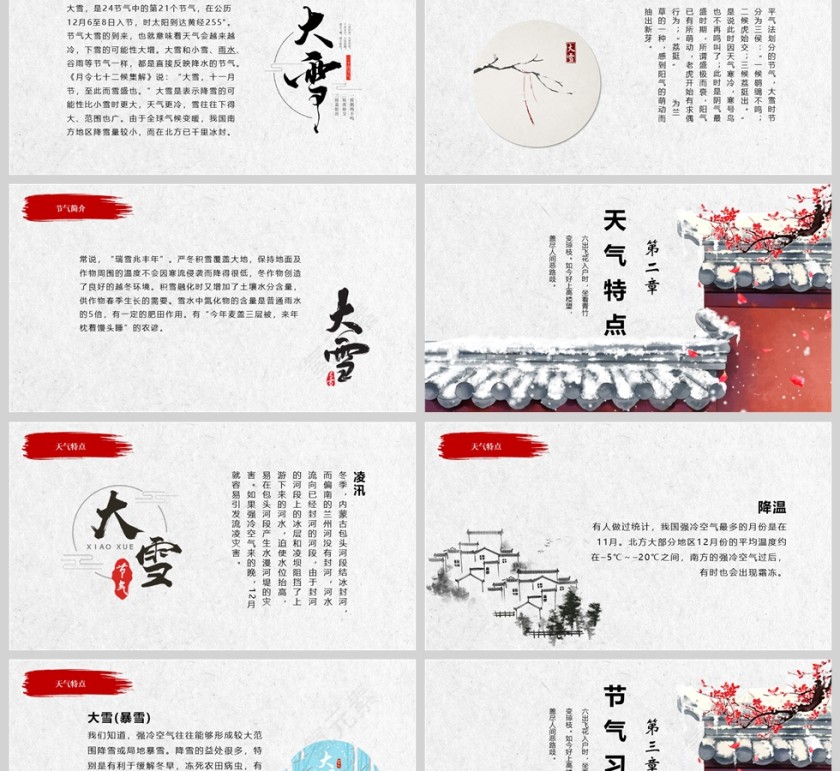 传统二十四节气小雪节气习俗介绍PPT第2张