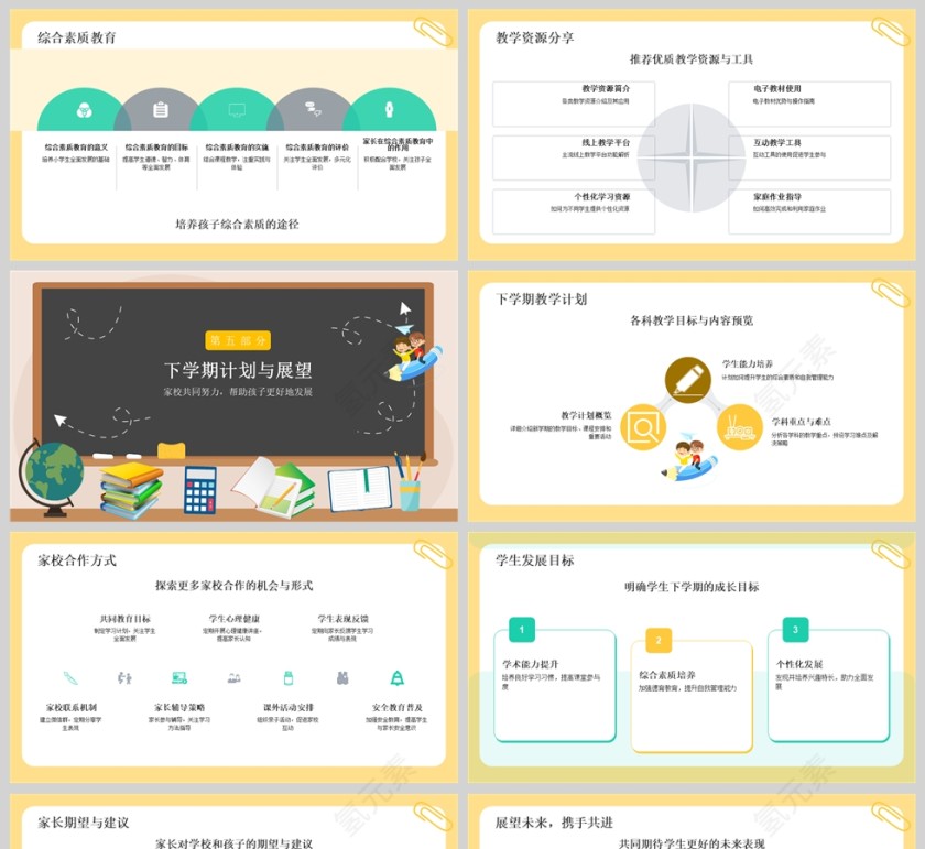 卡通黑板风小学生期末家长会PPT模版第5张