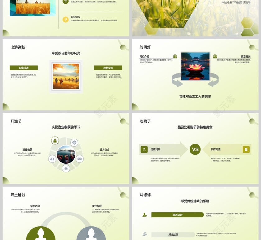 二十四节气之处暑节气介绍PPT课件第3张