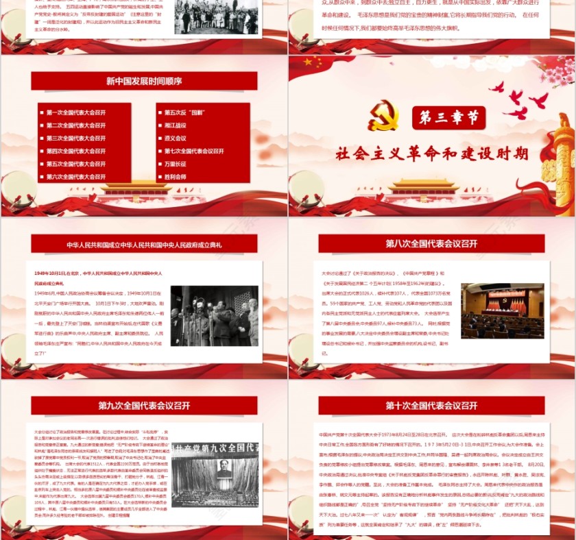 七一党的生日热烈庆祝中国共产党建党99周年PPT第3张