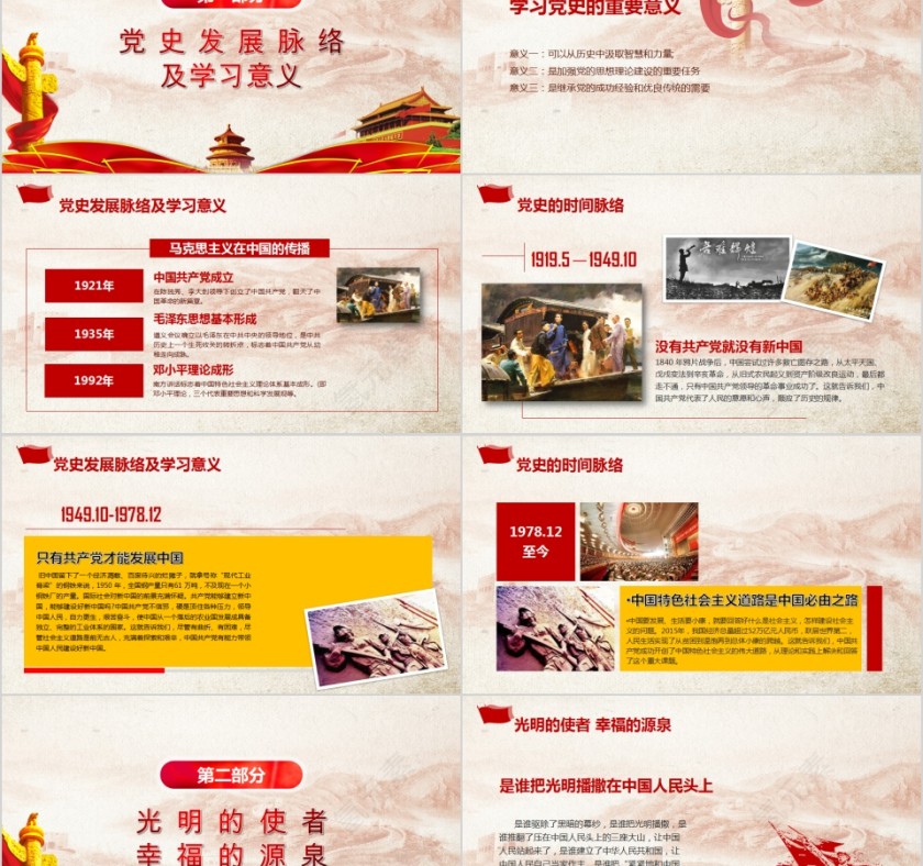 建党99周年党史学习专题党课PPT第2张