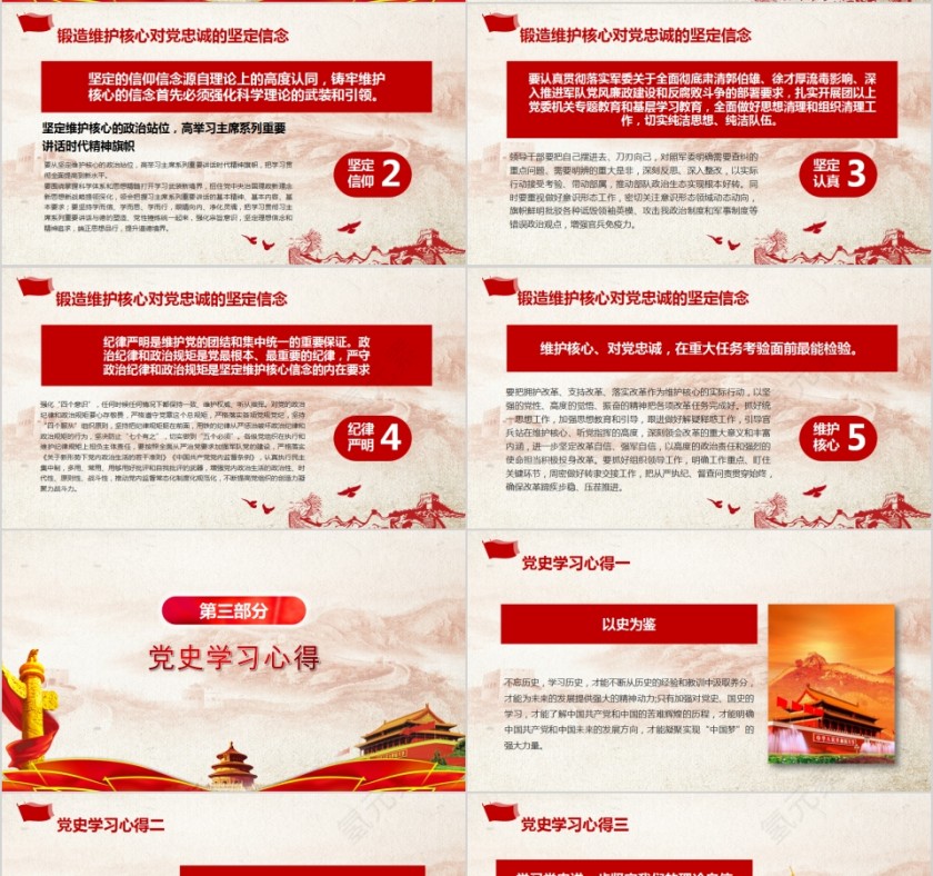 建党99周年党史学习专题党课PPT第4张