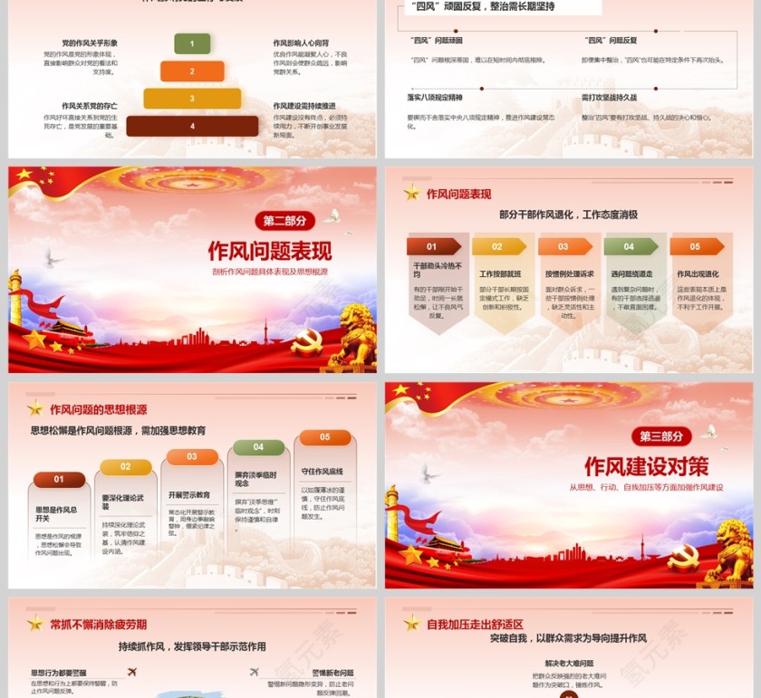 2025《打好作风建设持久战》党建学习课件PPT第2张