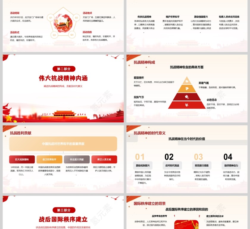 《从伟大抗战精神到构建人类命运共同体》课件PPT第2张