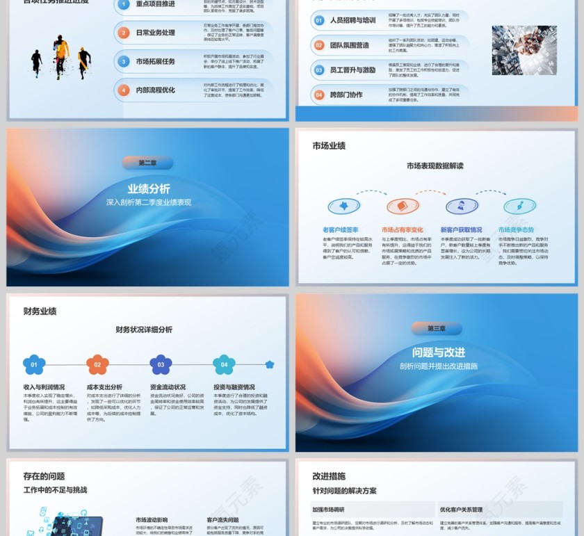 2025第二季度工作总结汇报ppt模板第2张