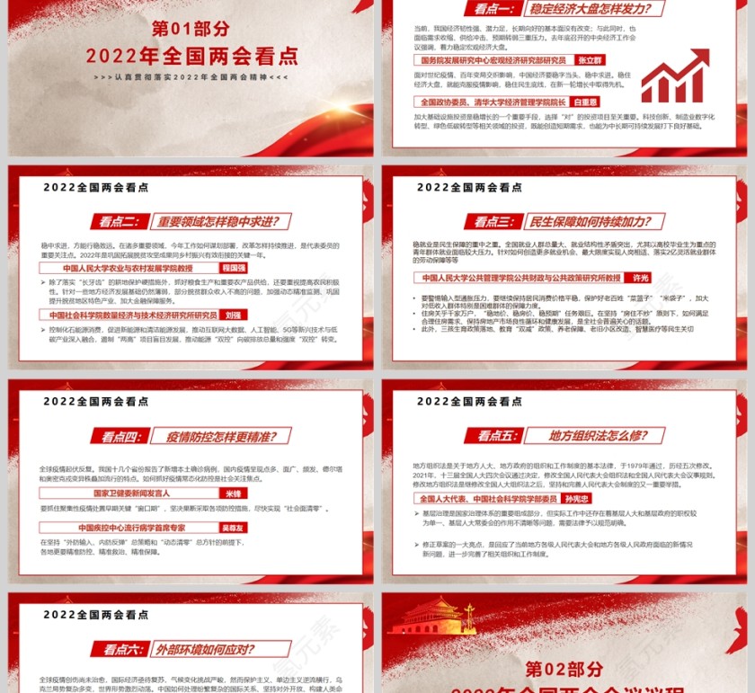 红色党政风2022年全国两会PPT模板第2张