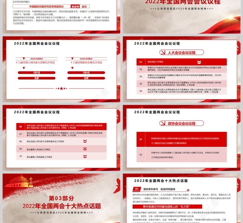 红色党政风2022年全国两会PPT模板第3张