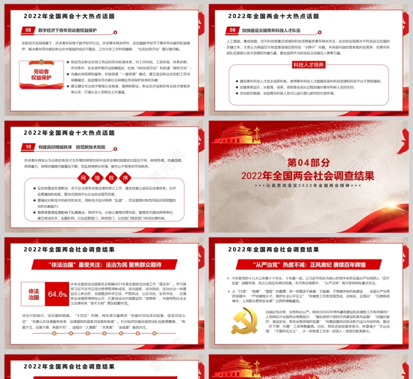 红色党政风2022年全国两会PPT模板第5张