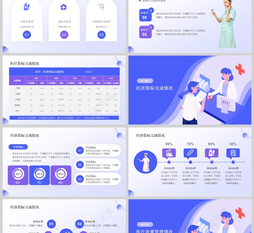 蓝紫色简约医院医疗总结汇报PPT模版第2张