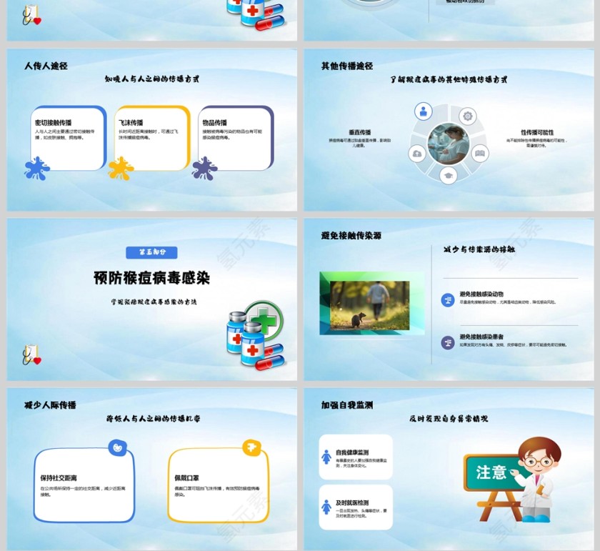 蓝色简约猴痘病毒科普知识ppt模板第4张