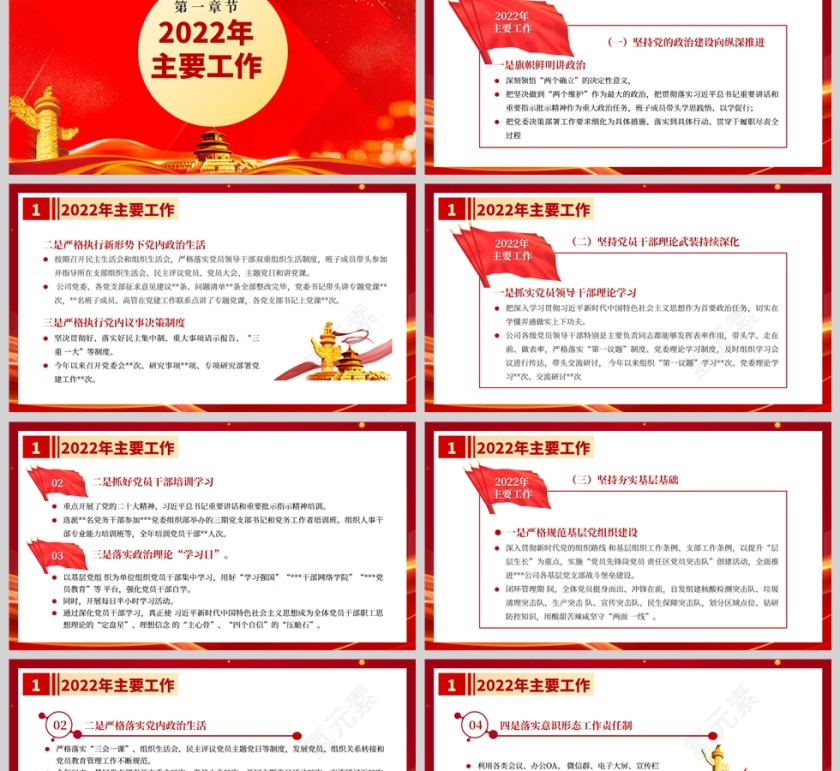红色党政风国企2022年基层党建工作总结新年工作思路PPT模板第2张