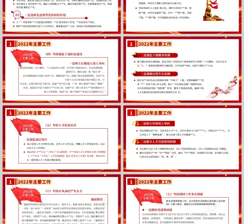 红色党政风国企2022年基层党建工作总结新年工作思路PPT模板第3张