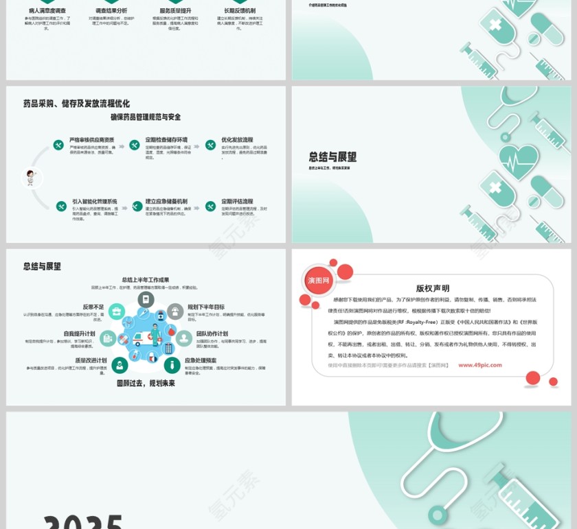 2025护士年中工作总结汇报ppt模板第3张