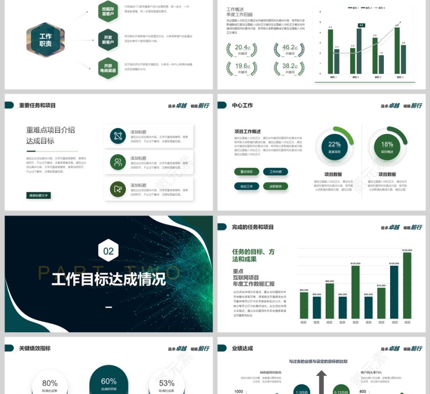 绿色简约大气季度工作总结PPT模版第2张