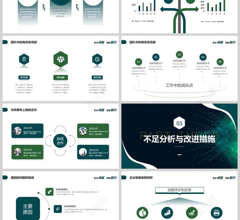 绿色简约大气季度工作总结PPT模版第3张