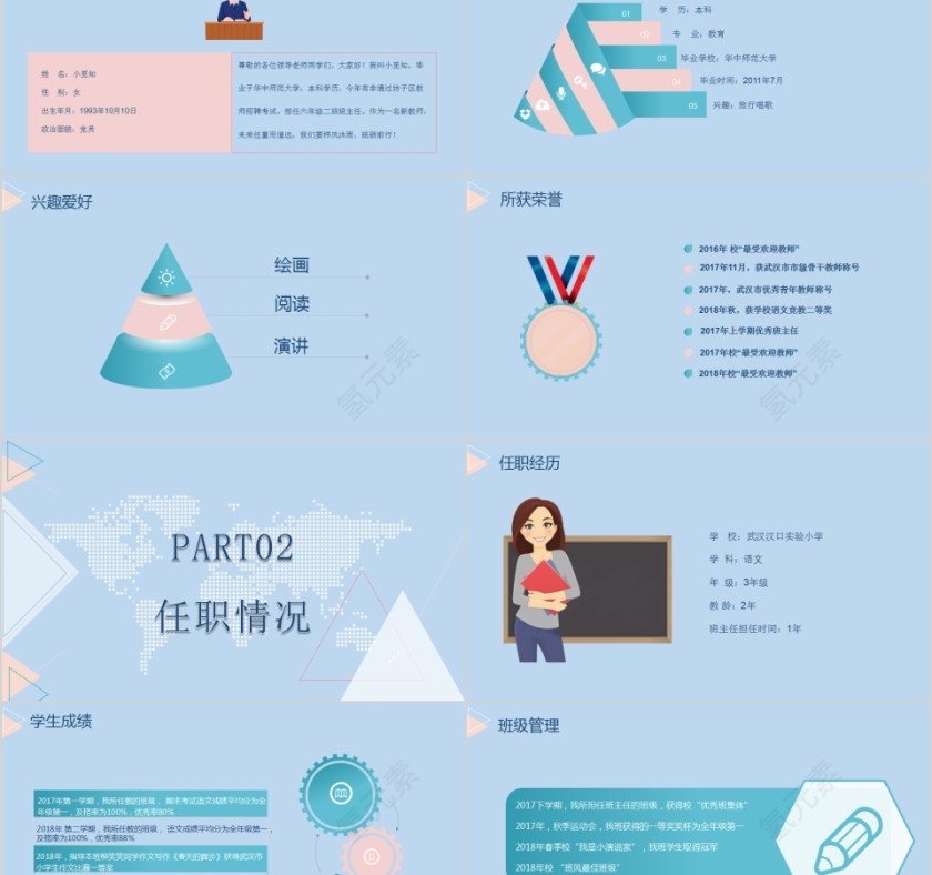 入职介绍新教师自我介绍PPT模板第2张