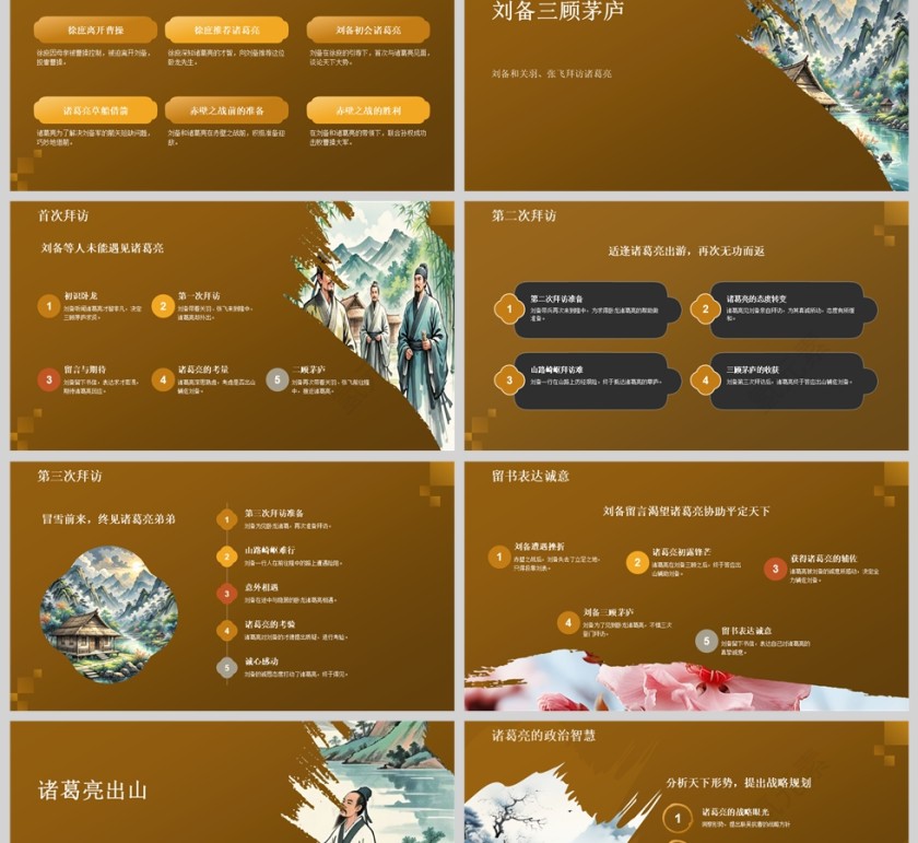 教育教学三顾茅庐课件PPT模版第2张