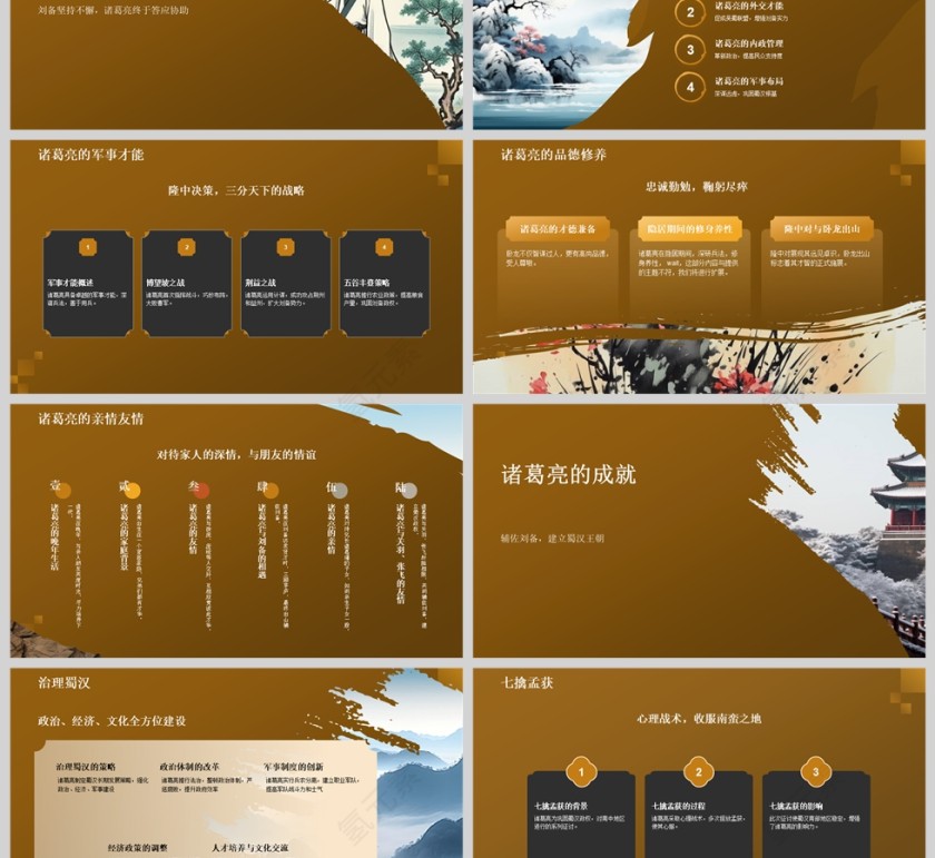 教育教学三顾茅庐课件PPT模版第3张