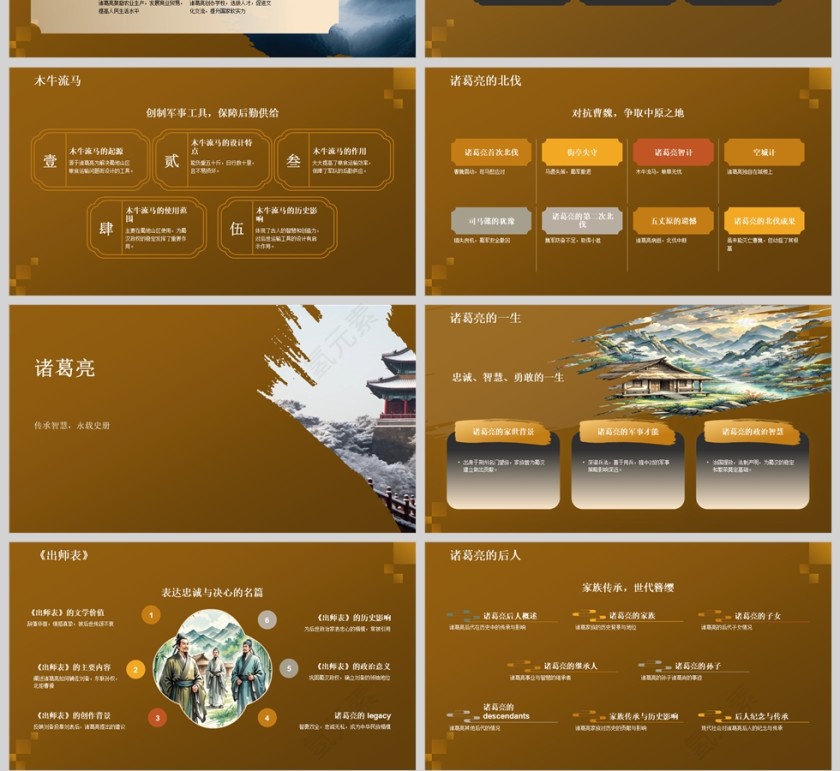 教育教学三顾茅庐课件PPT模版第4张