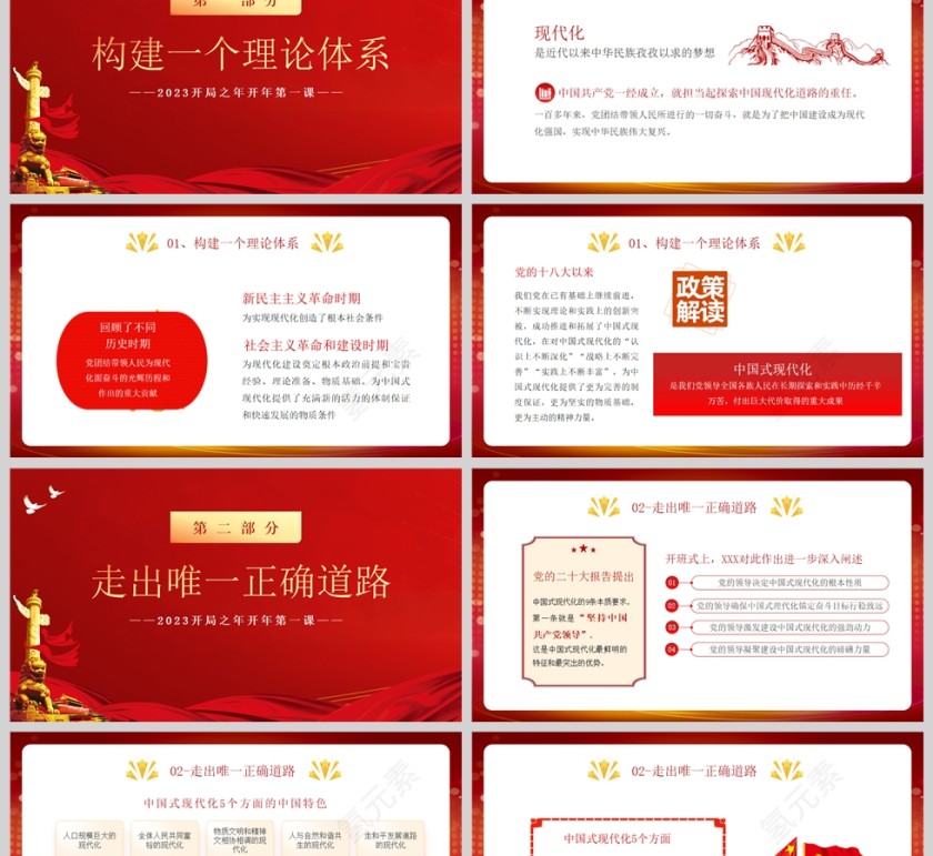 红色党政风中国式现代化PPT模板第2张